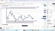 تحلیل کاردانو امروز 8 آبان 1404