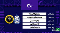 کارشناسی داوری ملوان – سپاهان