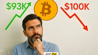 تنش‌های سیاسی؛ آیا بیت‌کوین آماده ورود به باشگاه شش‌رقمی‌هاست؟