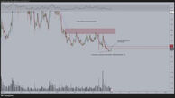 آلت‌کوین NEAR در آستانه انفجار قیمت؛ عبور از مقاومت حیاتی چقدر ممکن است؟