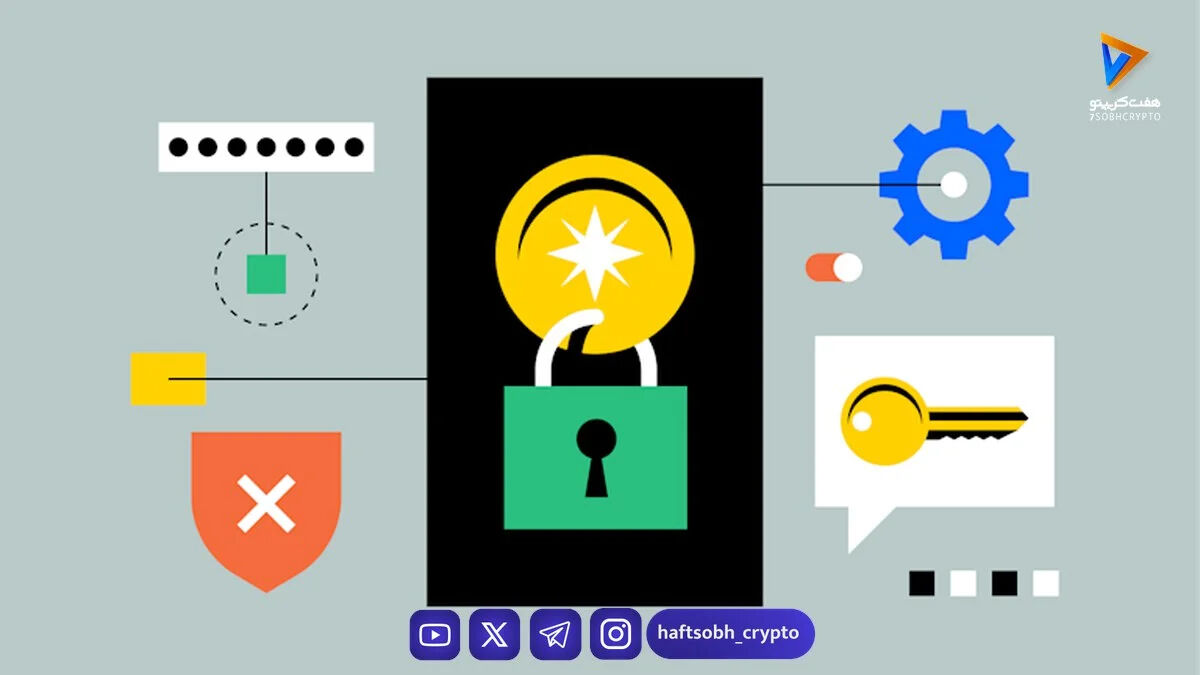 چگونه امنیت ارزهای دیجیتال خود را در سه مرحله ساده تقویت کنیم