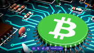 تحلیل بیت کوین امروز 9 بهمن 1404