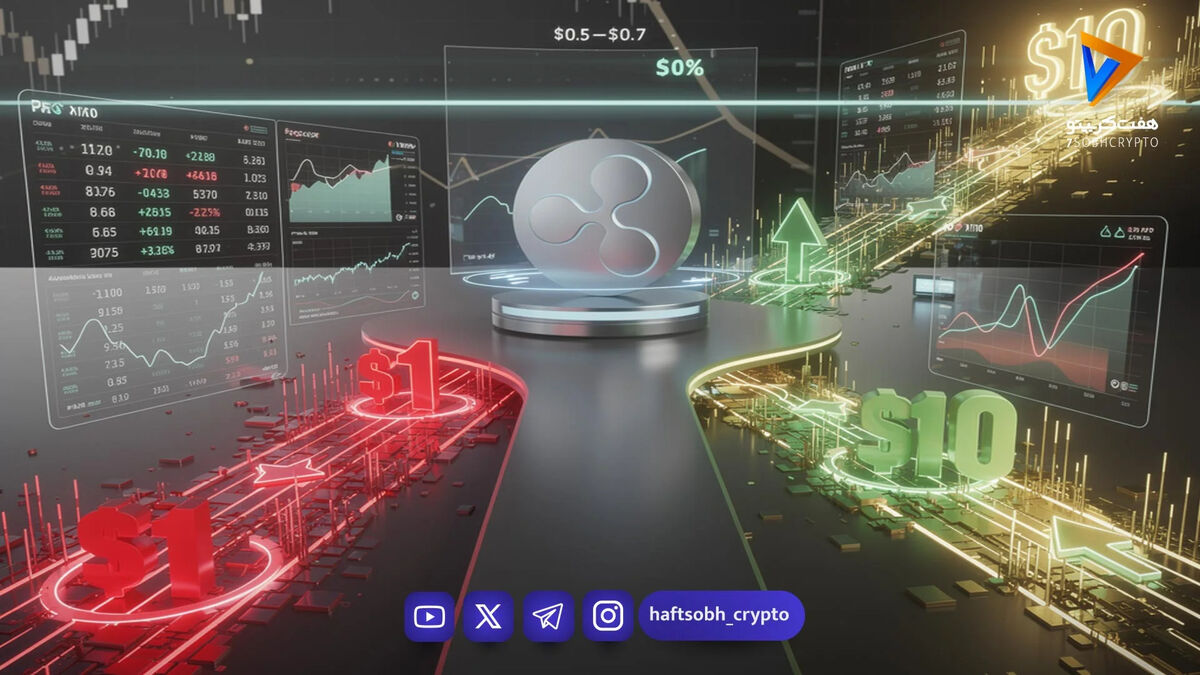 ریپل با بانک زند در امارات تمدید همکاری کرد؛ قیمت XRP چطور بهبود یافت؟