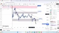 تحلیل بیبی دوج امروز 12 آبان 1404