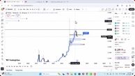 تحلیل ترون امروز 12 آبان 1404