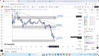 تحلیل بیبی دوج امروز 14 آبان 1404