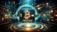 هر بیت‌کوین کش چند ساتوشی است؟