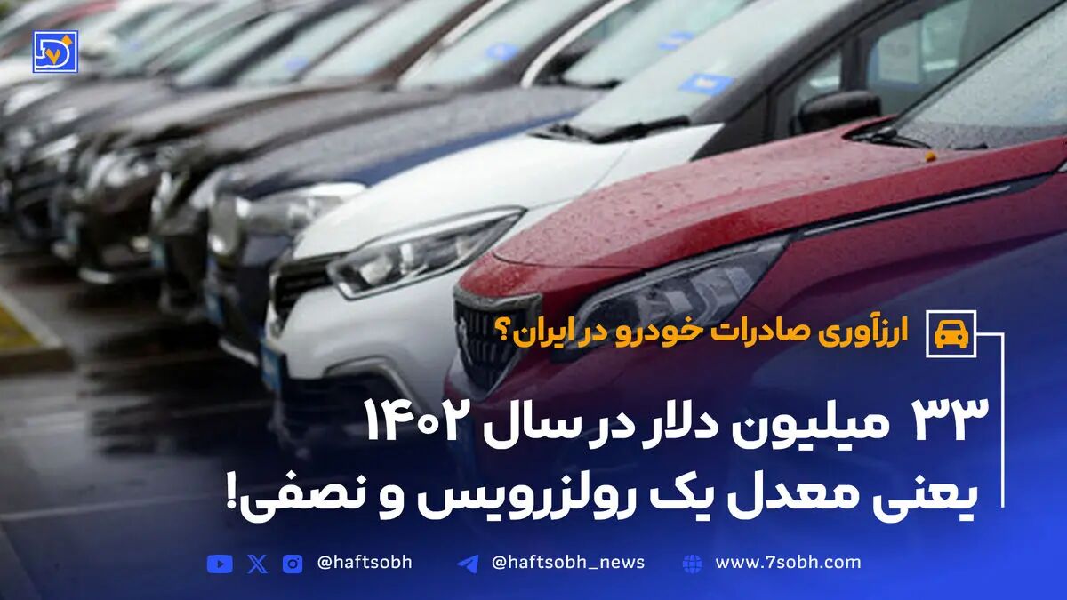 ۳۳ میلیون دلار در سال ۱۴۰۲، یعنی معدل یک رولزرویس و نصفی!