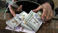 پیش بینی قیمت دلار فردا ۲۶ فروردین ۱۴۰۴