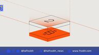 BOB استارتاپ بیت‌کوین دیفای با جذب ۲۱ میلیون دلار سرمایه از Castle Island و Anchorage