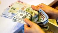 پیش بینی قیمت دلار چهار‌شنبه ۲۹ مرداد 1404
