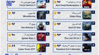 محبوب‌ترین بازی‌های ویدئویی