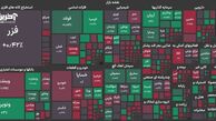 پایان هفته بورسی با چراغ سبز