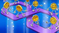 ادغام Polygon با USDT0 و رشد XAUT0 در بازار استیبل‌کوین‌ها