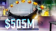 سود چشمگیر Galaxy Digital با افزایش ۱۴۰٪ حجم معاملات در بازار کریپتو