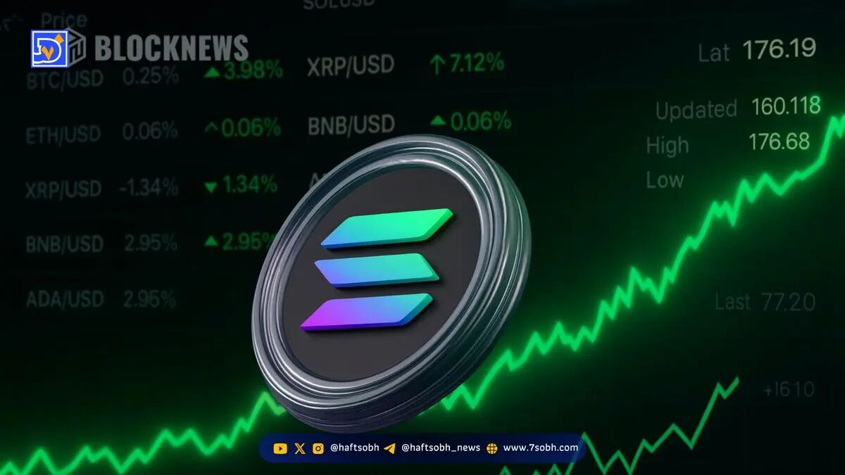 تحلیل سولانا: افزایش تقاضای نهادی برای ETF سولانا؛ فرصت خرید؟