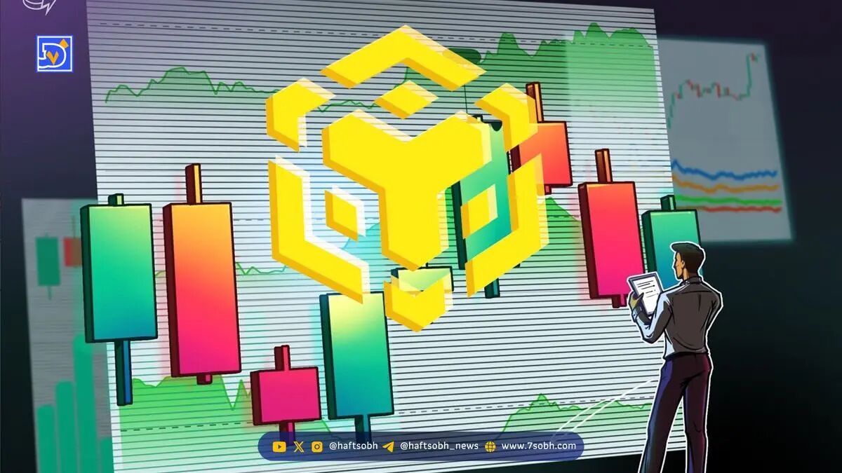 تحلیل قیمت BNB: اهمیت حمایت ۱۰۰۰ دلار برای جلوگیری از اصلاح عمیق