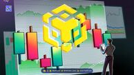 تحلیل قیمت BNB: اهمیت حمایت ۱۰۰۰ دلار برای جلوگیری از اصلاح عمیق