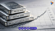 قیمت نقره امروز ۱۶ خرداد ۱۴۰۵ + جدول قیمت
