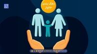 استعلام آنلاین دهک خانوار با کد ملی