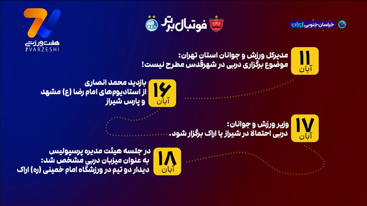 کش و قوس برای برگزاری دربی در اراک