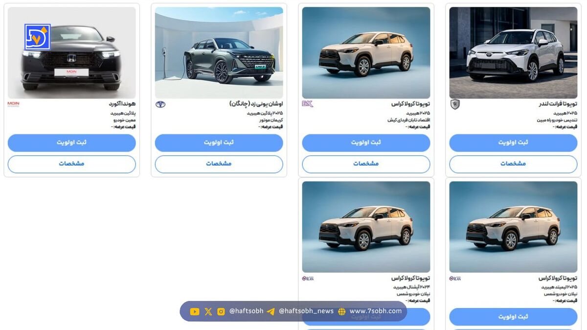 قیمت خودروهای سامانه خودروهای وارداتی  ـ بهمن 1404 + جدول