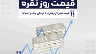 آرامش بر بازار نقره حاکم شد
