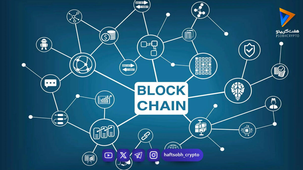 بلاک چین چیست؟ صفر تا صد Blockchain به زبان ساده