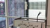 شرایط بازگشایی بازار سهام اعلام شد