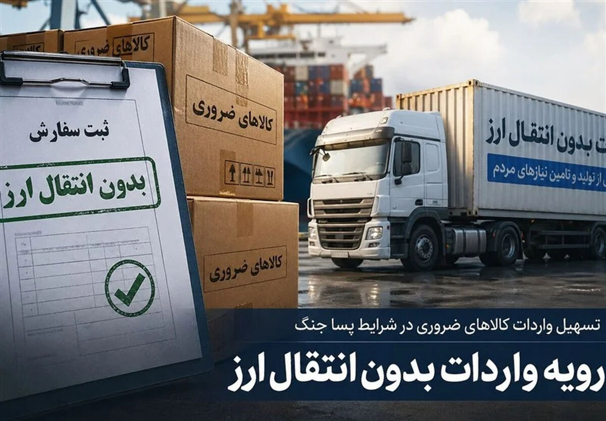 ابلاغ رسمی فهرست کالاهای ضروری برای واردات بدون انتقال ارز+ جزئیات نامه وزارت صمت به گمرک