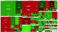 پیش بینی داغ بازار بورس شنبه ۲ خرداد ۱۴۰۵+ نقشه بازار