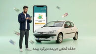 بخشودگی ۱۰۰ درصدی جرایم بیمه در ابلاغیه جدید بیمه مرکزی