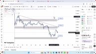 تحلیل بیبی دوج امروز 18 آبان 1404
