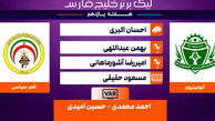 کارشناسی داوری آلومینیوم – فجرسپاسی