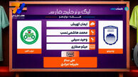کارشناسی داوری چادرملو – ذوب آهن